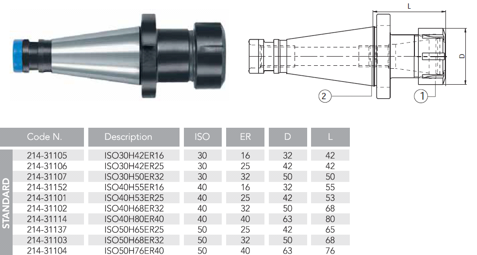 Конус 40. Оправка bt40 цанги er32 (241036) Haimer. Цанговый патрон er40 ISO 40. Патрон sk50 цанговый er32 din 2080. Патрон цанговый iso40-er25.