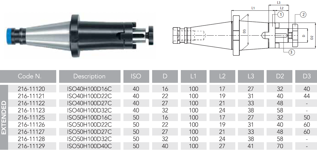 Конус 32