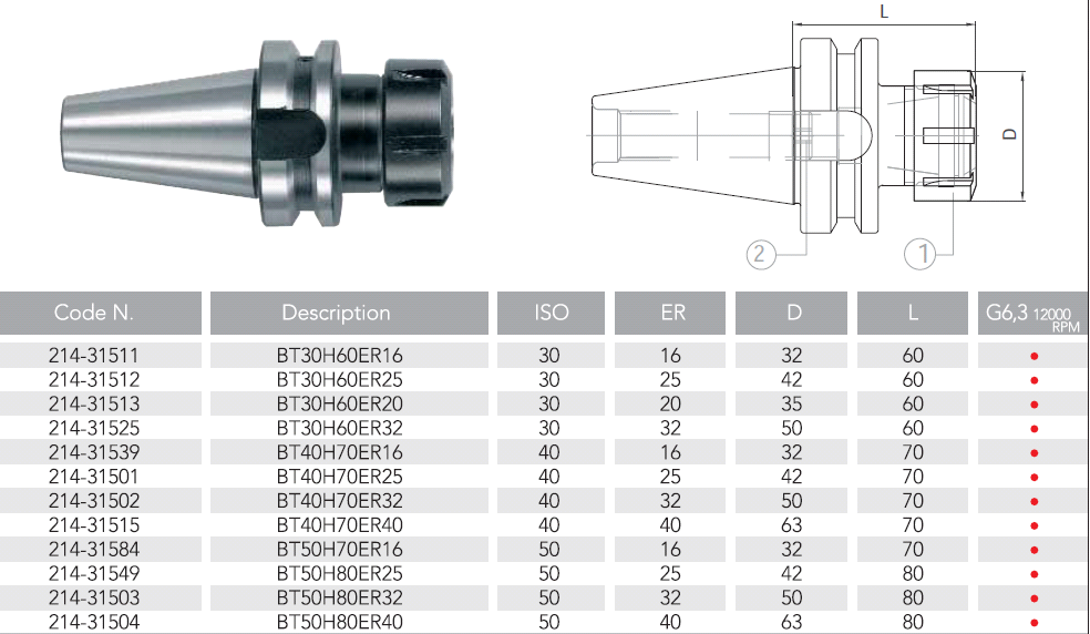 Bt40 er25. Патрон цанговый Evermore bt40-er16. Цанговый патрон bt40 er25 чертеж. Цанговый патрон d40 er32. Вт40 патрон цанговый er32.