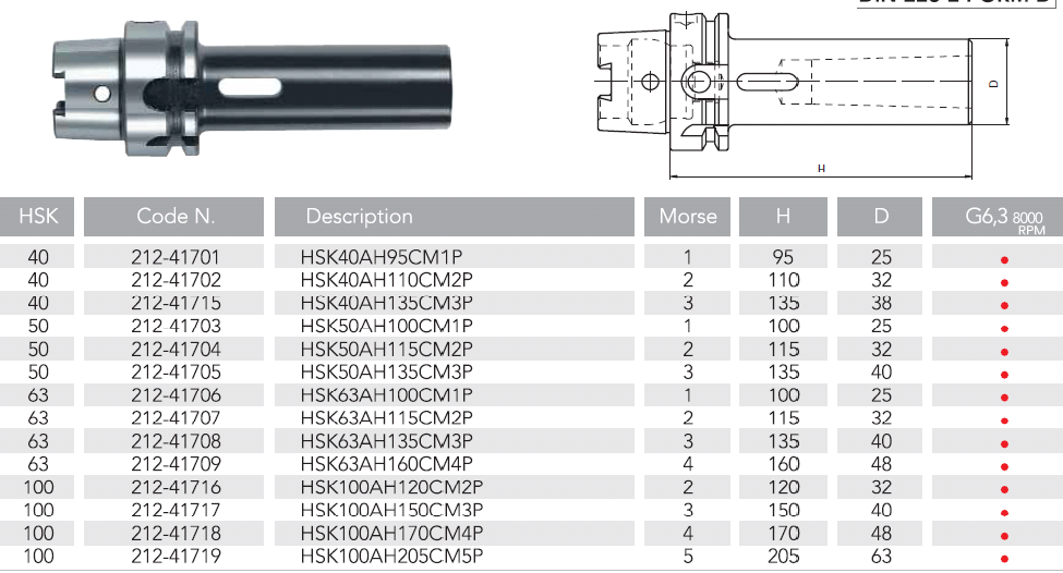 Hsk 63 чертеж