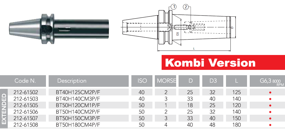 Конус 40